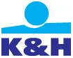  K&H Bank Kuponok
